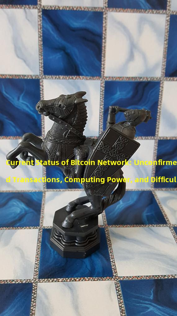 Current Status of Bitcoin Network: Unconfirmed Transactions, Computing Power, and Difficulty