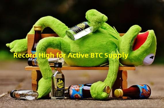 Record High for Active BTC Supply