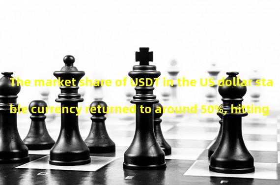 The market share of USDT in the US dollar stable currency returned to around 50%, hitting a new high in nearly 14 months