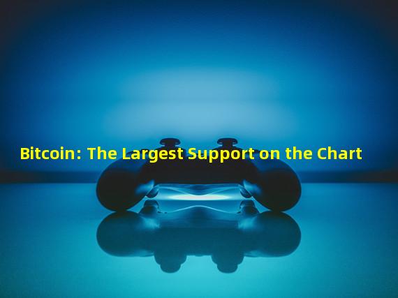 Bitcoin: The Largest Support on the Chart