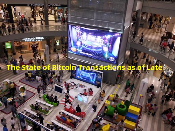 The State of Bitcoin Transactions as of Late