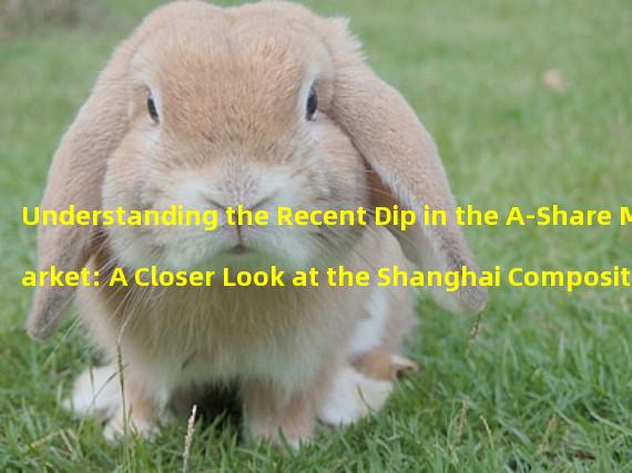 Understanding the Recent Dip in the A-Share Market: A Closer Look at the Shanghai Composite Index