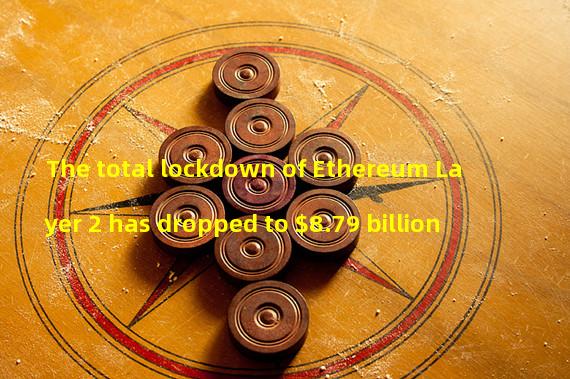 The total lockdown of Ethereum Layer 2 has dropped to $8.79 billion