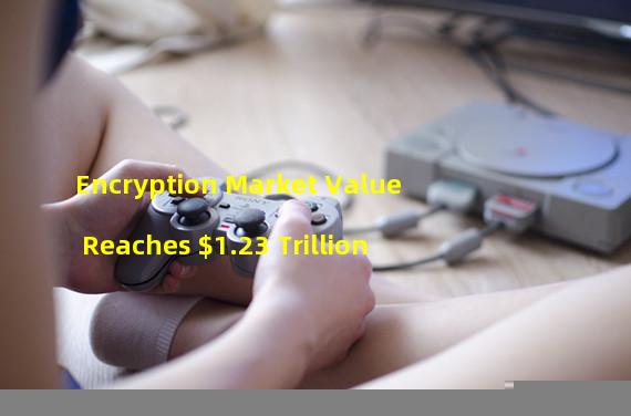 Encryption Market Value Reaches $1.23 Trillion